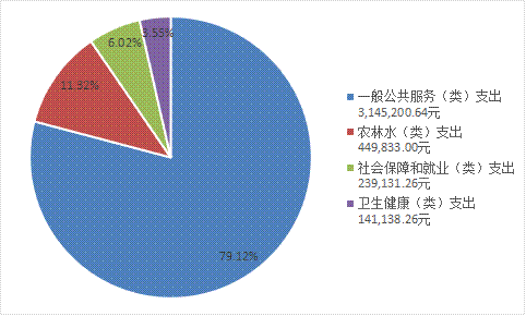 common/preview_resource.action?id=d7b26112c0b54a61ba16d917795b4231&type=png&jcrVer=1.0