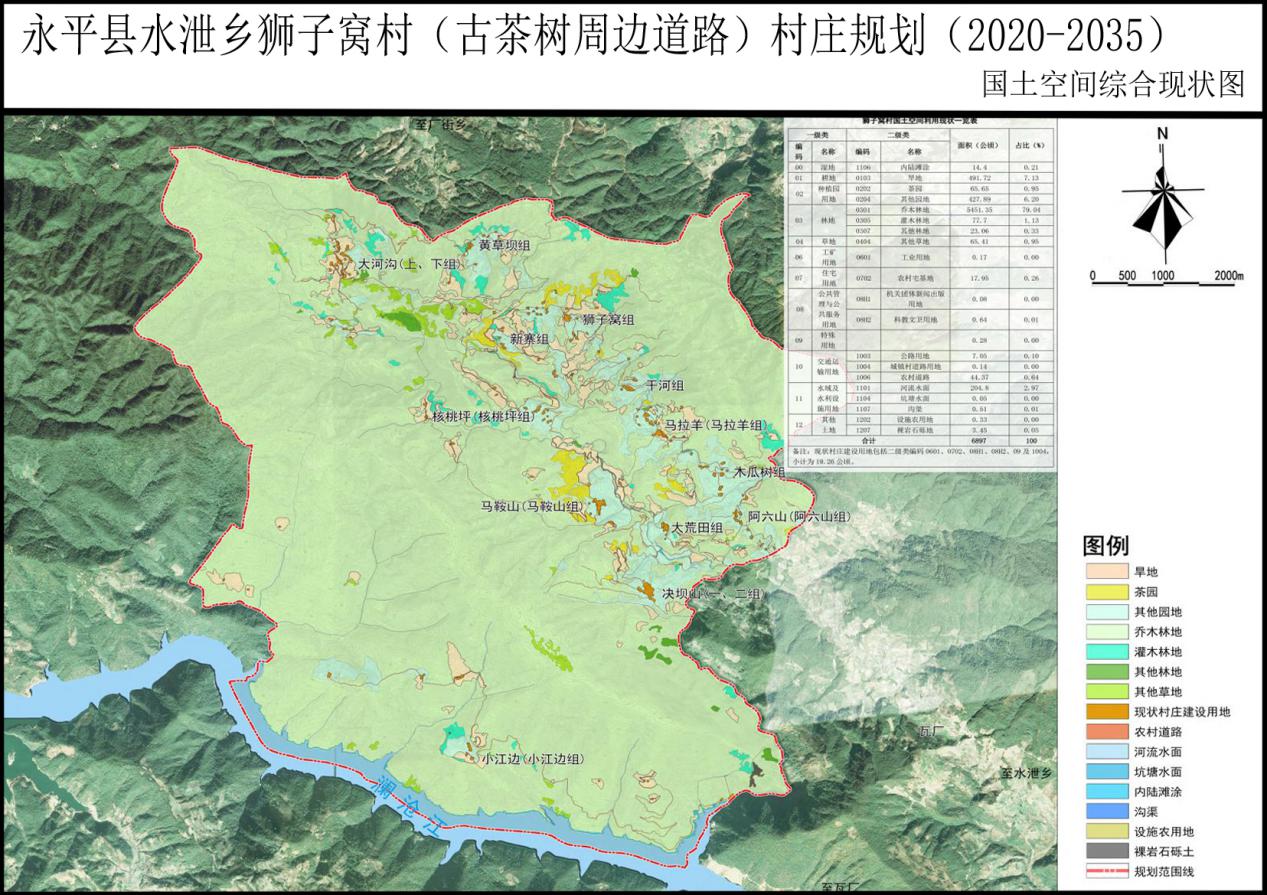 关于《永平县水泄乡狮子窝村(古茶树周边村庄)村庄规划(2020-2035)》